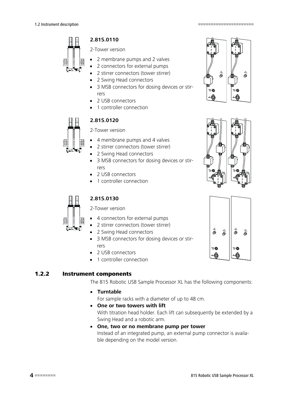 2 instrument components, Instrument components | Metrohm 815 Robotic USB Sample Processor XL User Manual | Page 12 / 113