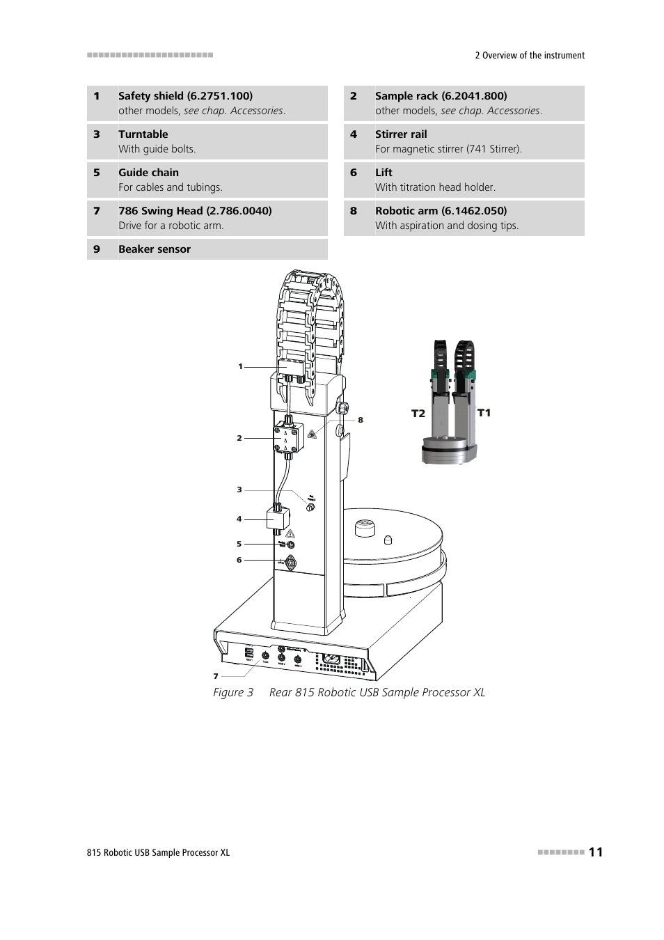 Figure 3, Rear 815 robotic usb sample processor xl | Metrohm 815 Robotic USB Sample Processor XL User Manual | Page 19 / 113