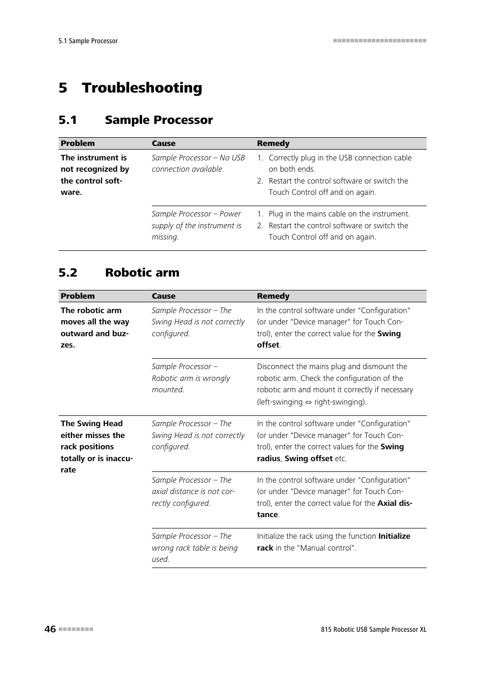 5 troubleshooting, 1 sample processor, 2 robotic arm | Sample processor, Robotic arm | Metrohm 815 Robotic USB Sample Processor XL User Manual | Page 54 / 113