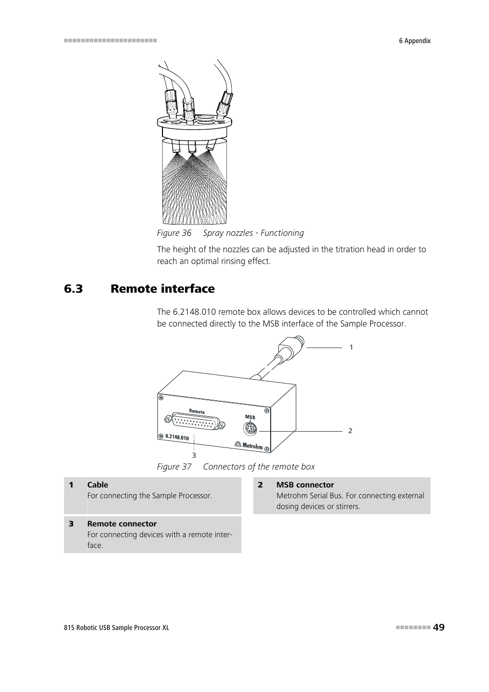 3 remote interface, Remote interface, Figure 36 | Spray nozzles - functioning, Figure 37, Connectors of the remote box | Metrohm 815 Robotic USB Sample Processor XL User Manual | Page 57 / 113