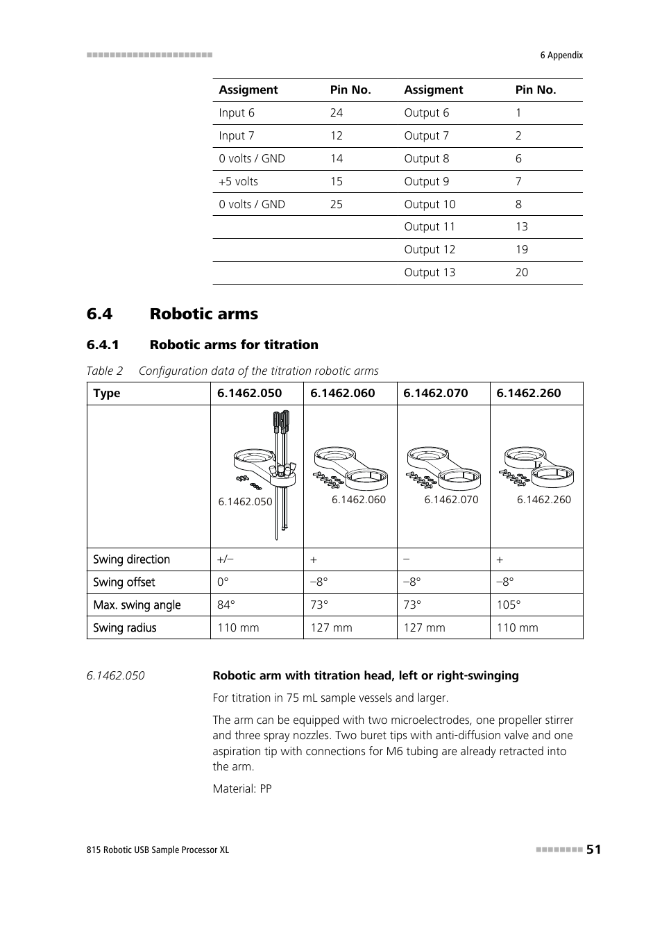 4 robotic arms, 1 robotic arms for titration, Robotic arms | Robotic arms for titration | Metrohm 815 Robotic USB Sample Processor XL User Manual | Page 59 / 113