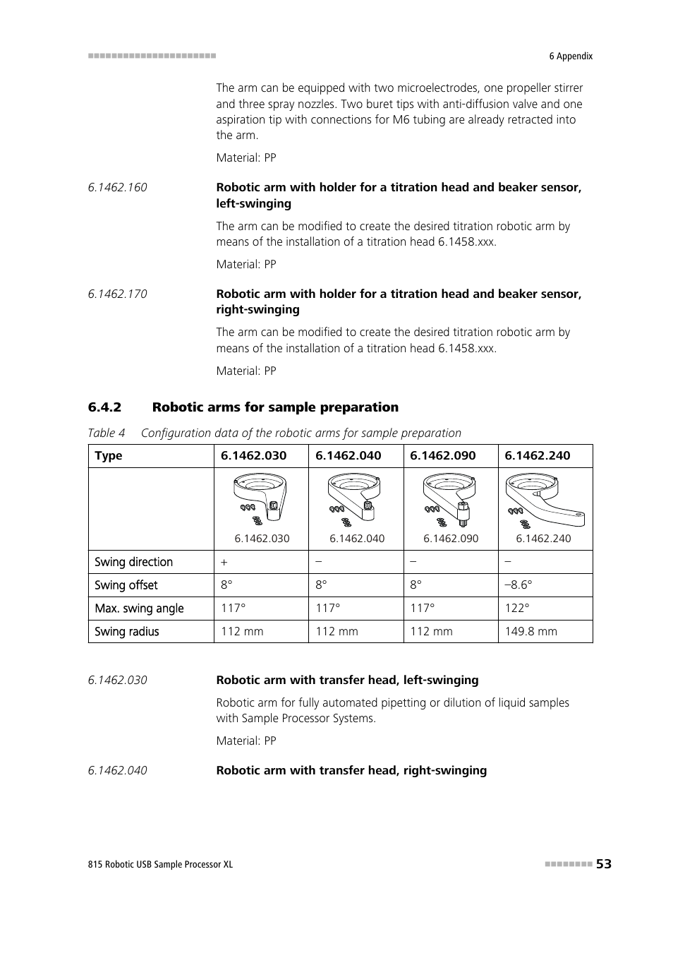 2 robotic arms for sample preparation, Robotic arms for sample preparation | Metrohm 815 Robotic USB Sample Processor XL User Manual | Page 61 / 113