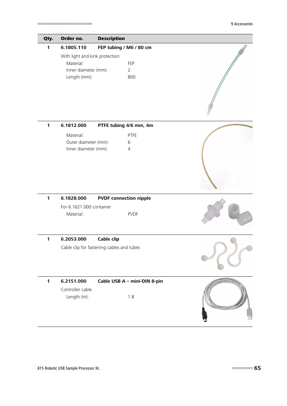 Metrohm 815 Robotic USB Sample Processor XL User Manual | Page 73 / 113