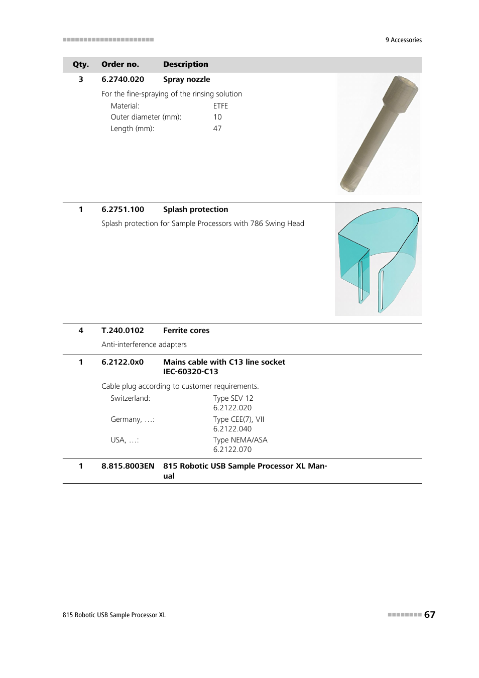 Metrohm 815 Robotic USB Sample Processor XL User Manual | Page 75 / 113