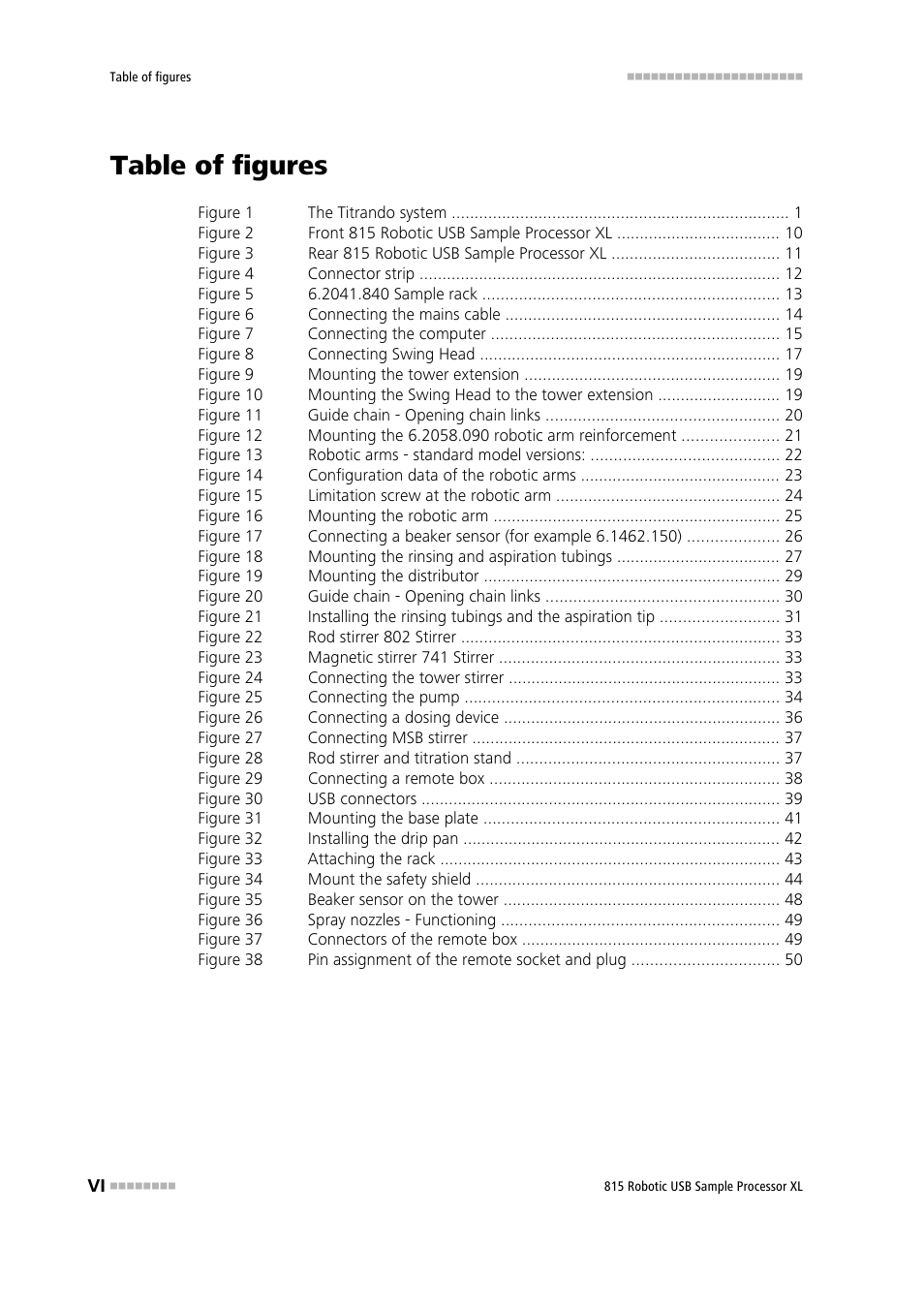 Table of figures | Metrohm 815 Robotic USB Sample Processor XL User Manual | Page 8 / 113