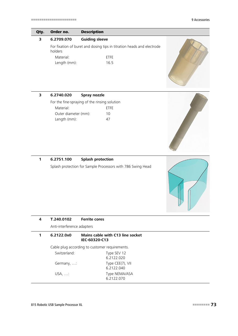 Metrohm 815 Robotic USB Sample Processor XL User Manual | Page 81 / 113