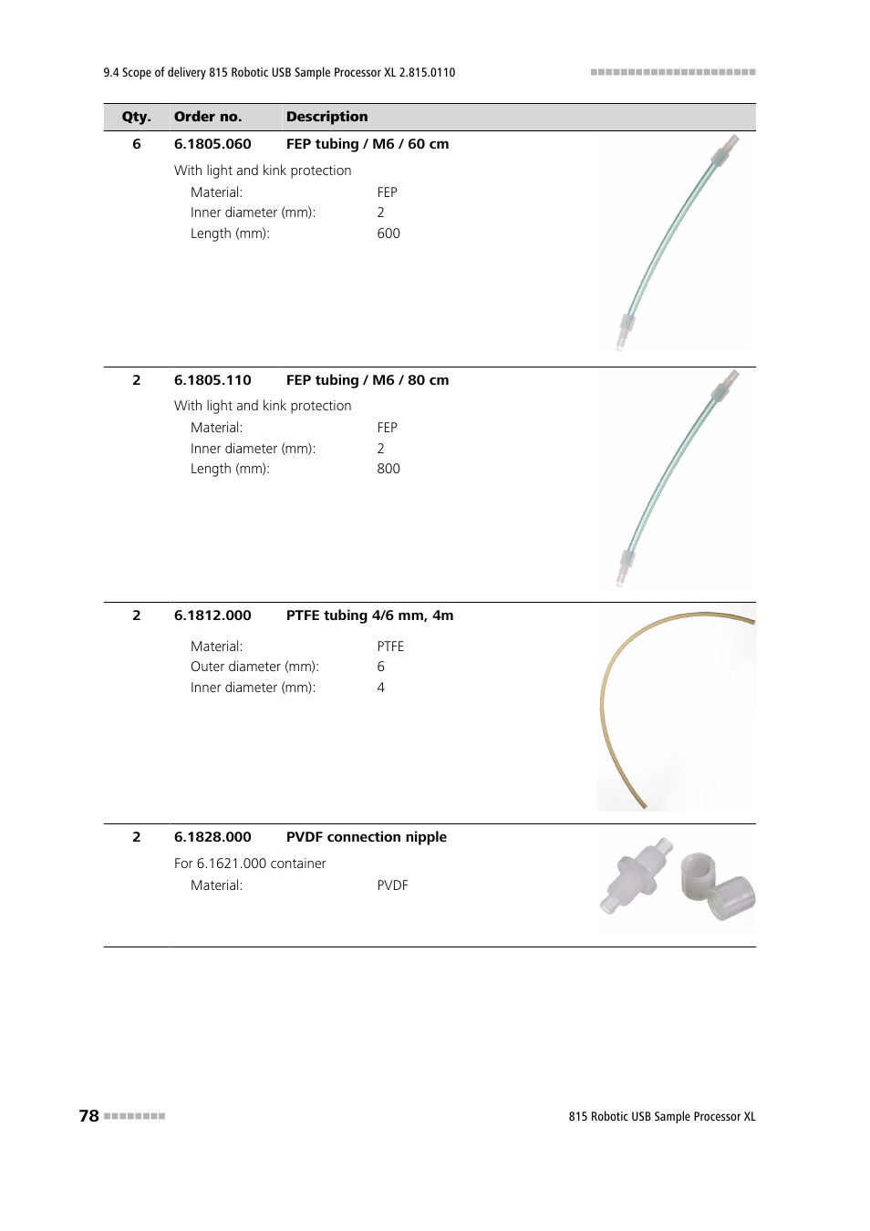 Metrohm 815 Robotic USB Sample Processor XL User Manual | Page 86 / 113