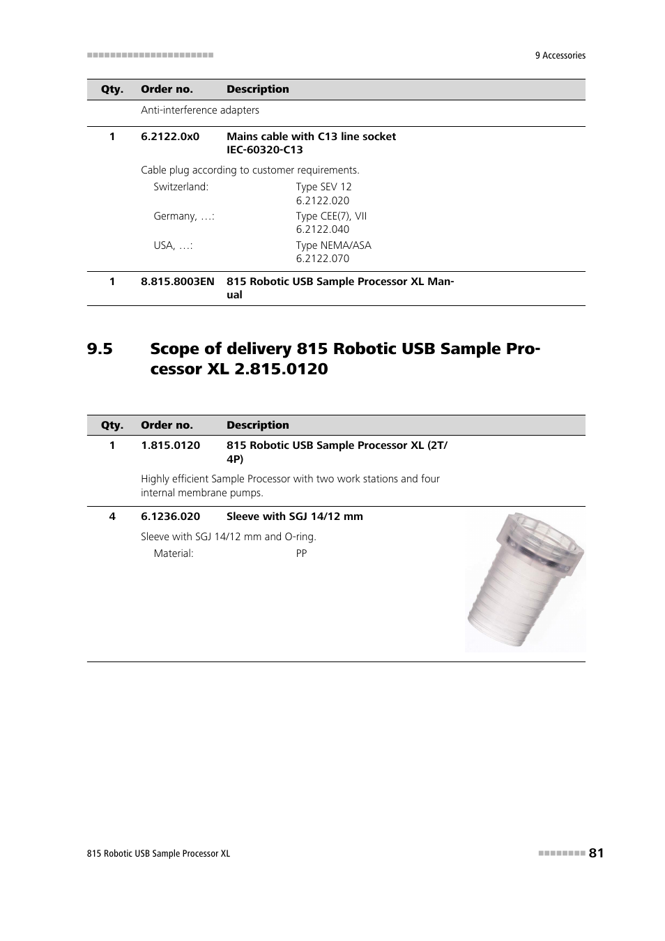 Metrohm 815 Robotic USB Sample Processor XL User Manual | Page 89 / 113