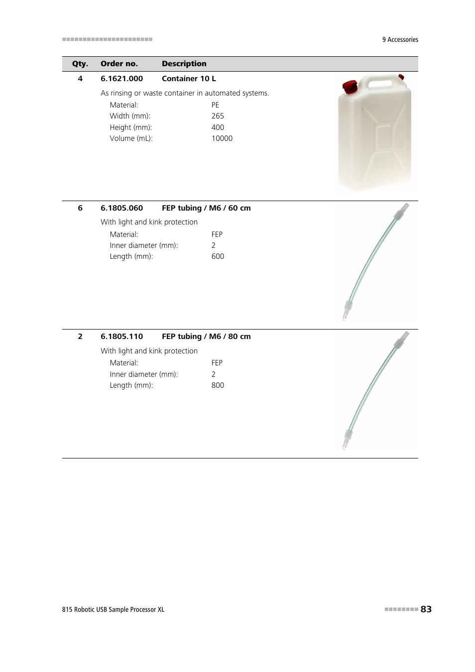 Metrohm 815 Robotic USB Sample Processor XL User Manual | Page 91 / 113