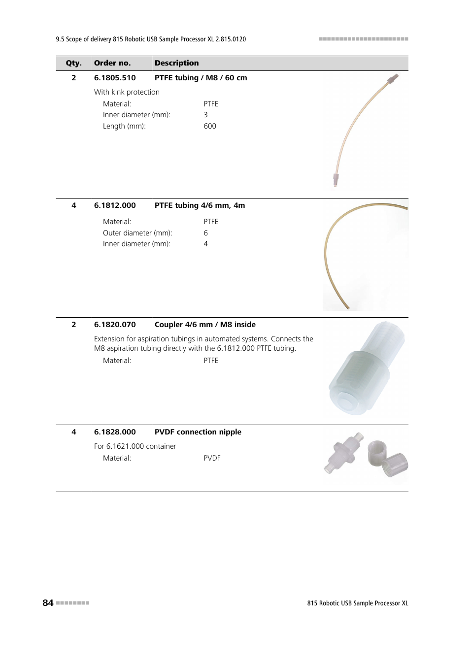 Metrohm 815 Robotic USB Sample Processor XL User Manual | Page 92 / 113