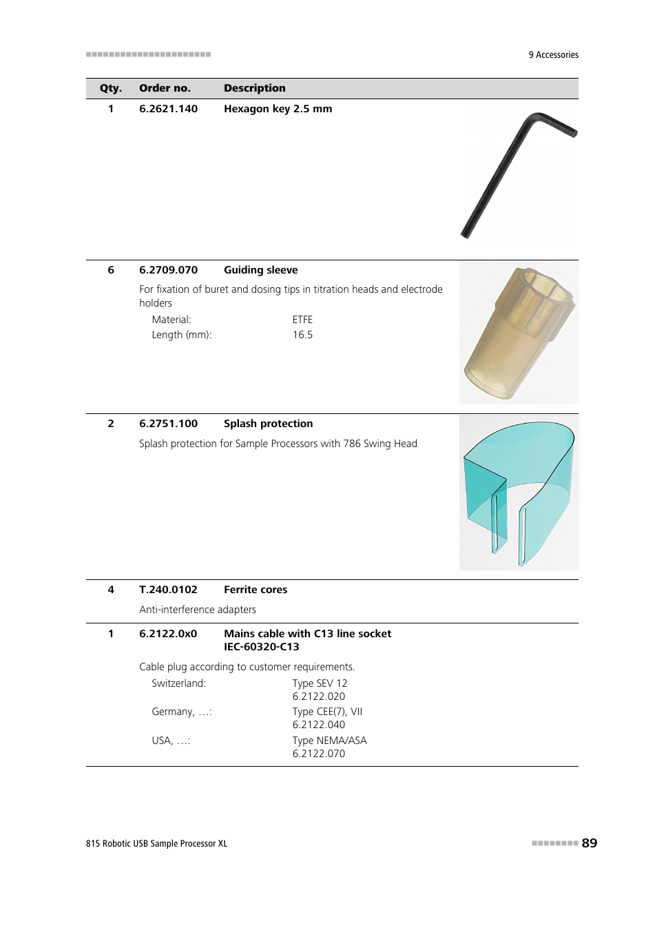 Metrohm 815 Robotic USB Sample Processor XL User Manual | Page 97 / 113