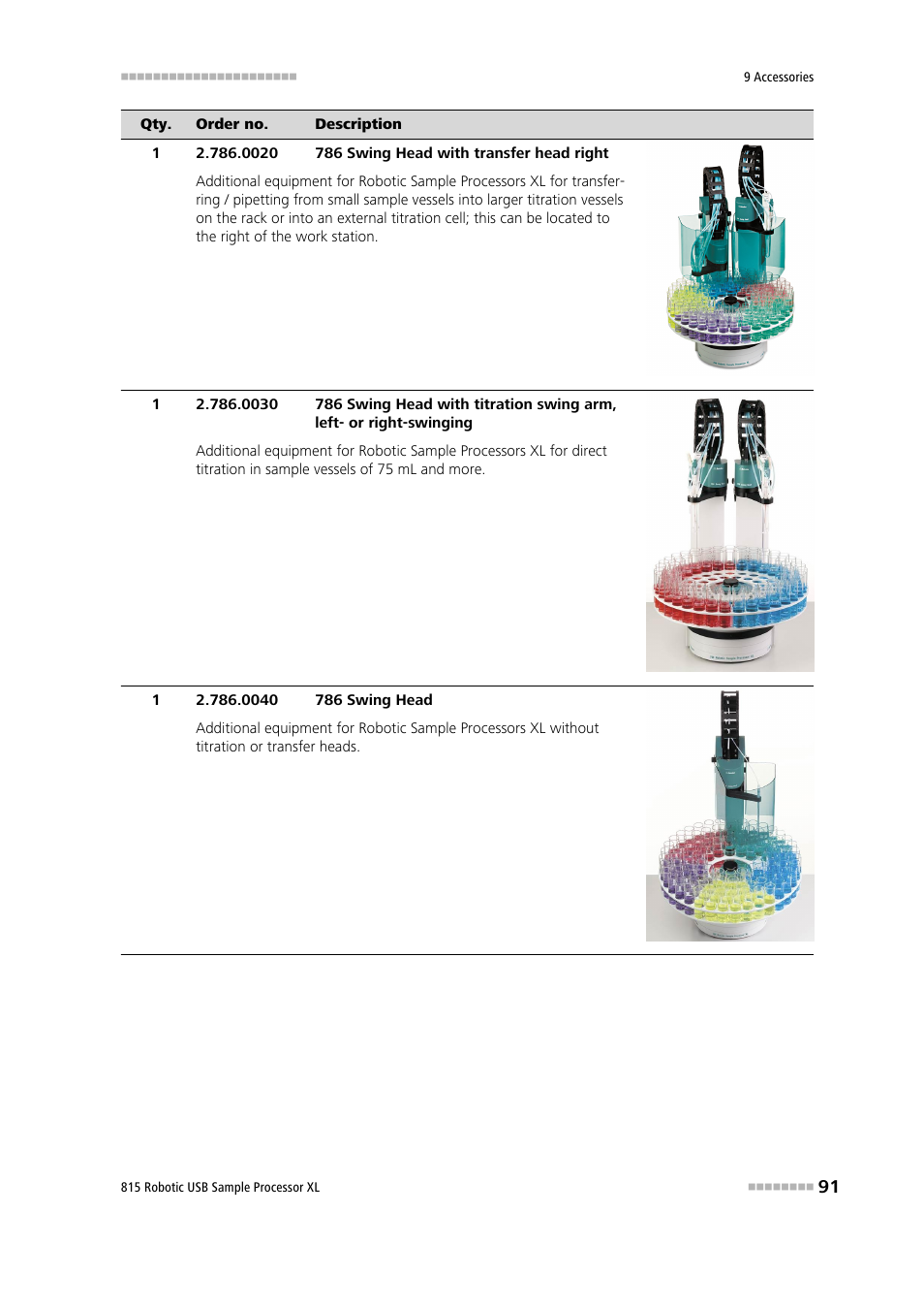 Metrohm 815 Robotic USB Sample Processor XL User Manual | Page 99 / 113