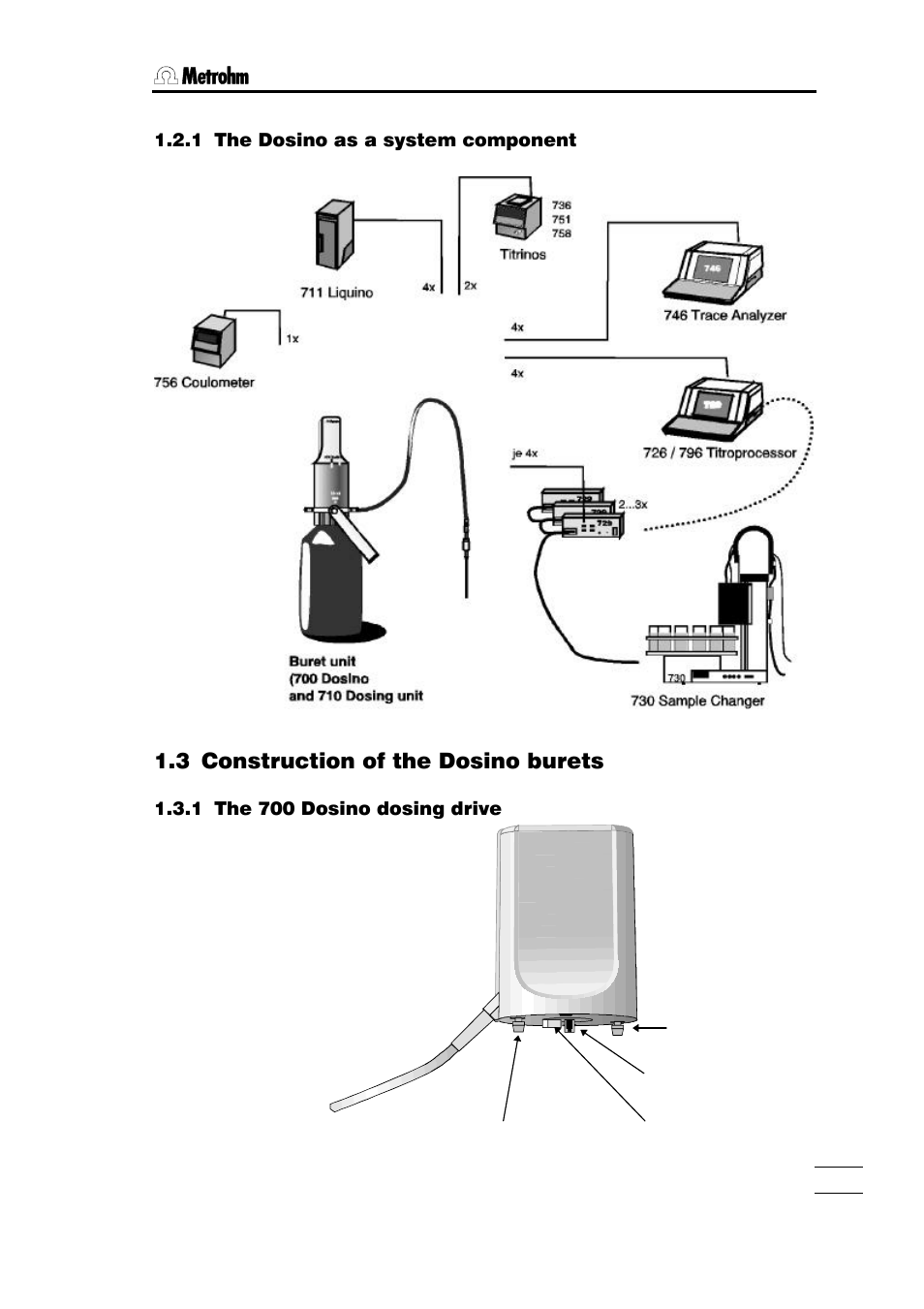 1 the dosino as a system component, 3 construction of the dosino burets, 1 the 700 dosino dosing drive | Metrohm 700 Dosino User Manual | Page 9 / 55