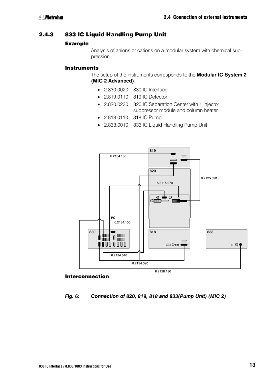 3 833 ic liquid handling pump unit, 833 ic liquid handling pump unit, Fig. 6 | Metrohm 830 IC Interface User Manual | Page 19 / 51