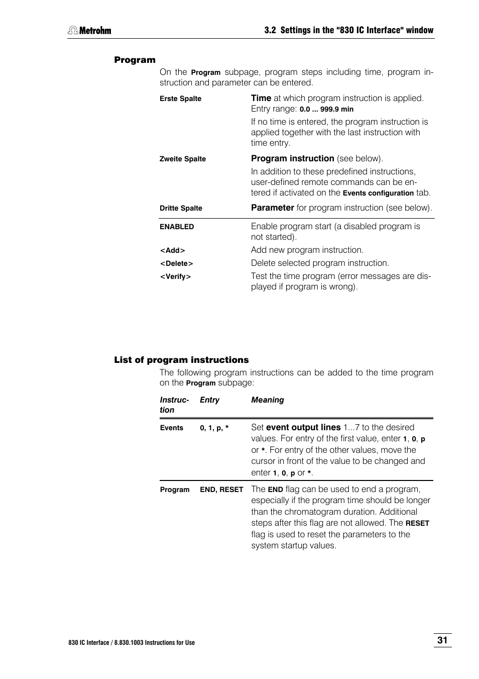 Metrohm 830 IC Interface User Manual | Page 37 / 51