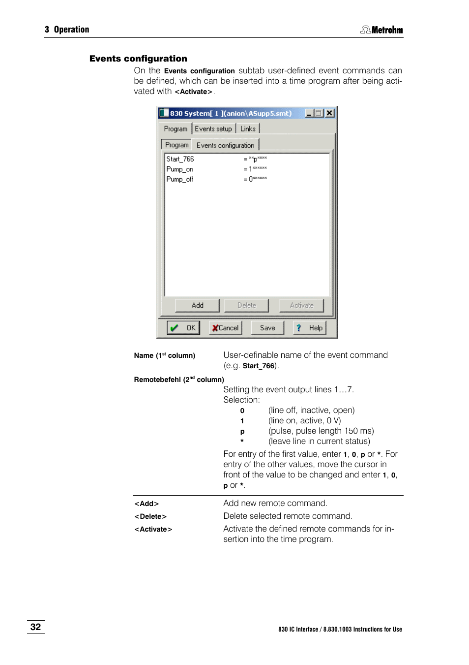 Metrohm 830 IC Interface User Manual | Page 38 / 51