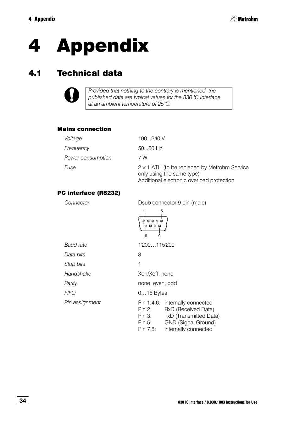 4 appendix, 1 technical data, Appendix | Technical data, Section 4, Section 4.1 | Metrohm 830 IC Interface User Manual | Page 40 / 51