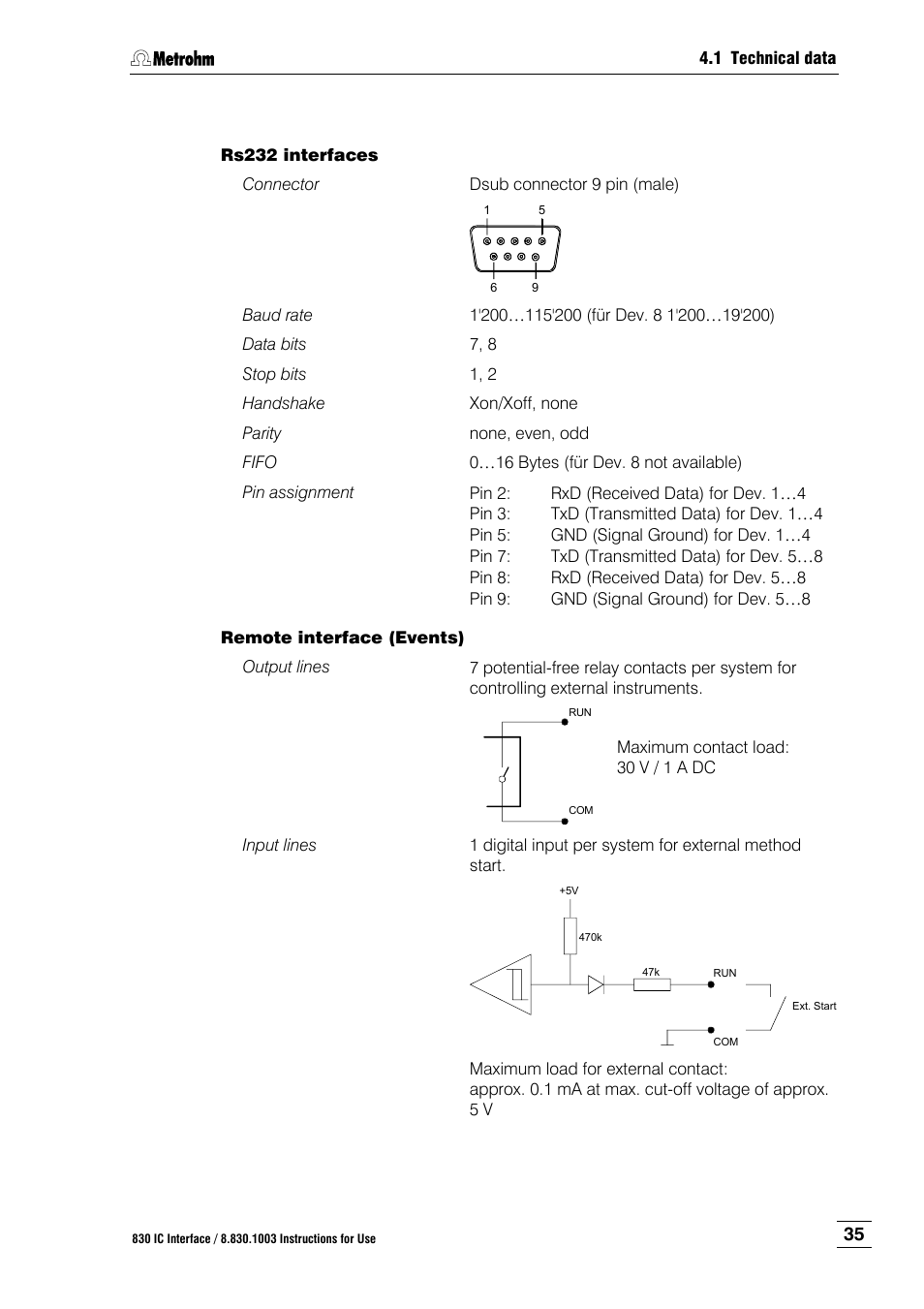 Metrohm 830 IC Interface User Manual | Page 41 / 51