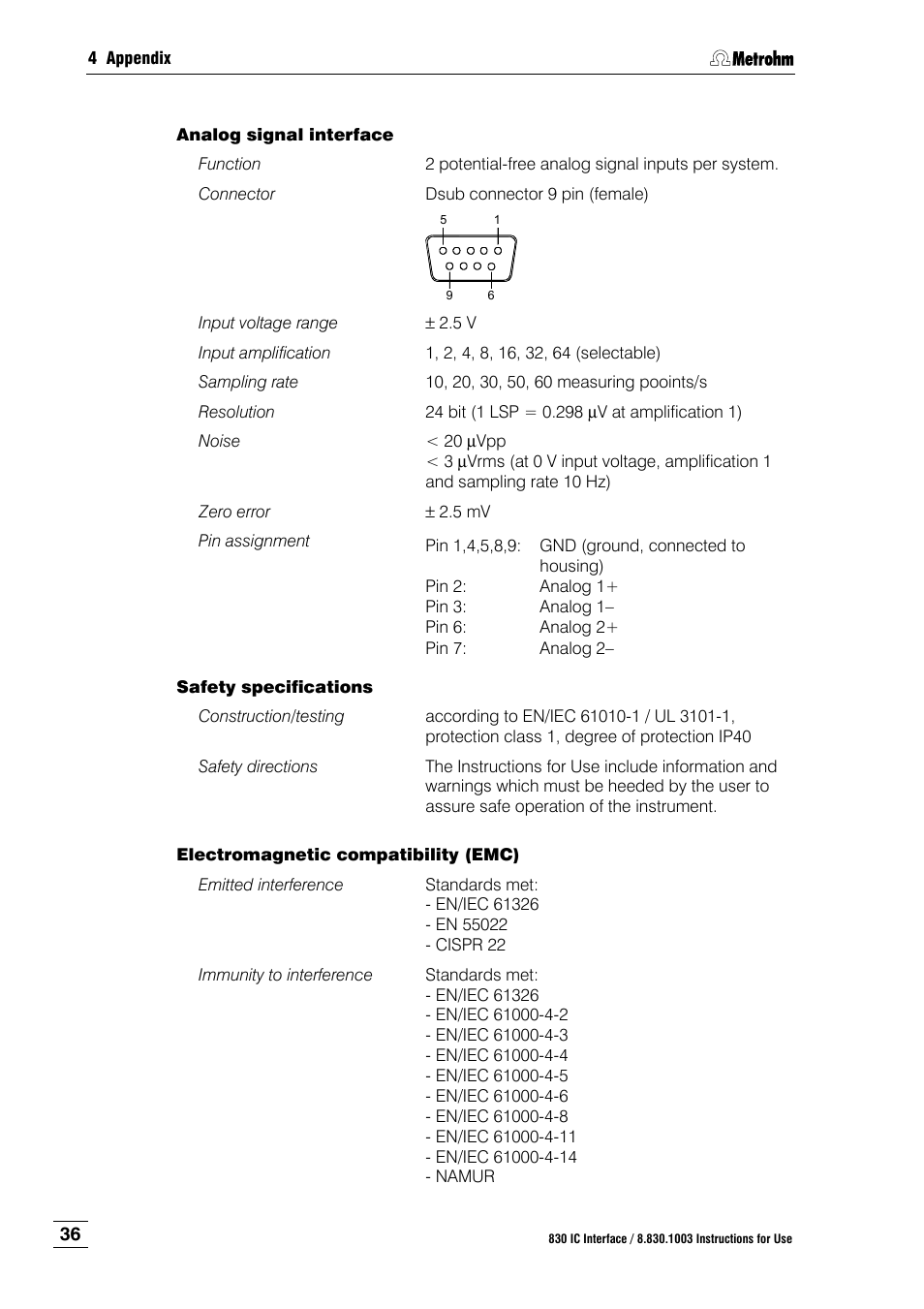 Metrohm 830 IC Interface User Manual | Page 42 / 51
