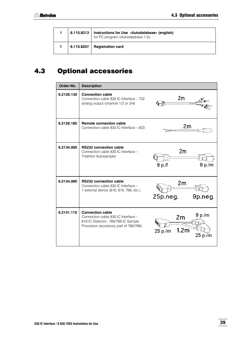 3 optional accessories, Optional accessories | Metrohm 830 IC Interface User Manual | Page 45 / 51