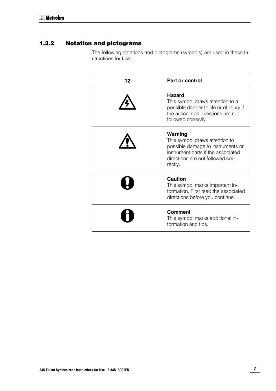 2 notation and pictograms, Notation and pictograms | Metrohm 845 Eluent Synthesizer User Manual | Page 13 / 73