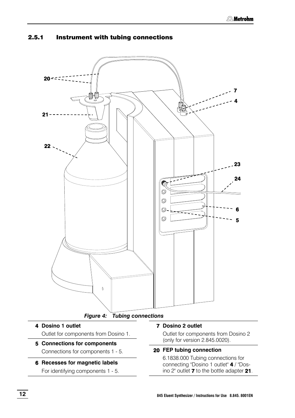 1 instrument with tubing connections, Instrument with tubing connections, Figure 4 | Tubing connections | Metrohm 845 Eluent Synthesizer User Manual | Page 18 / 73