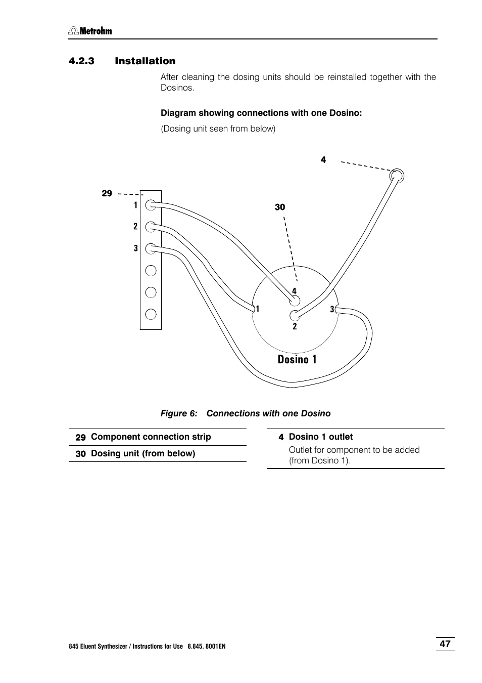 3 installation, Installation, Figure 6 | Connections with one dosino | Metrohm 845 Eluent Synthesizer User Manual | Page 53 / 73