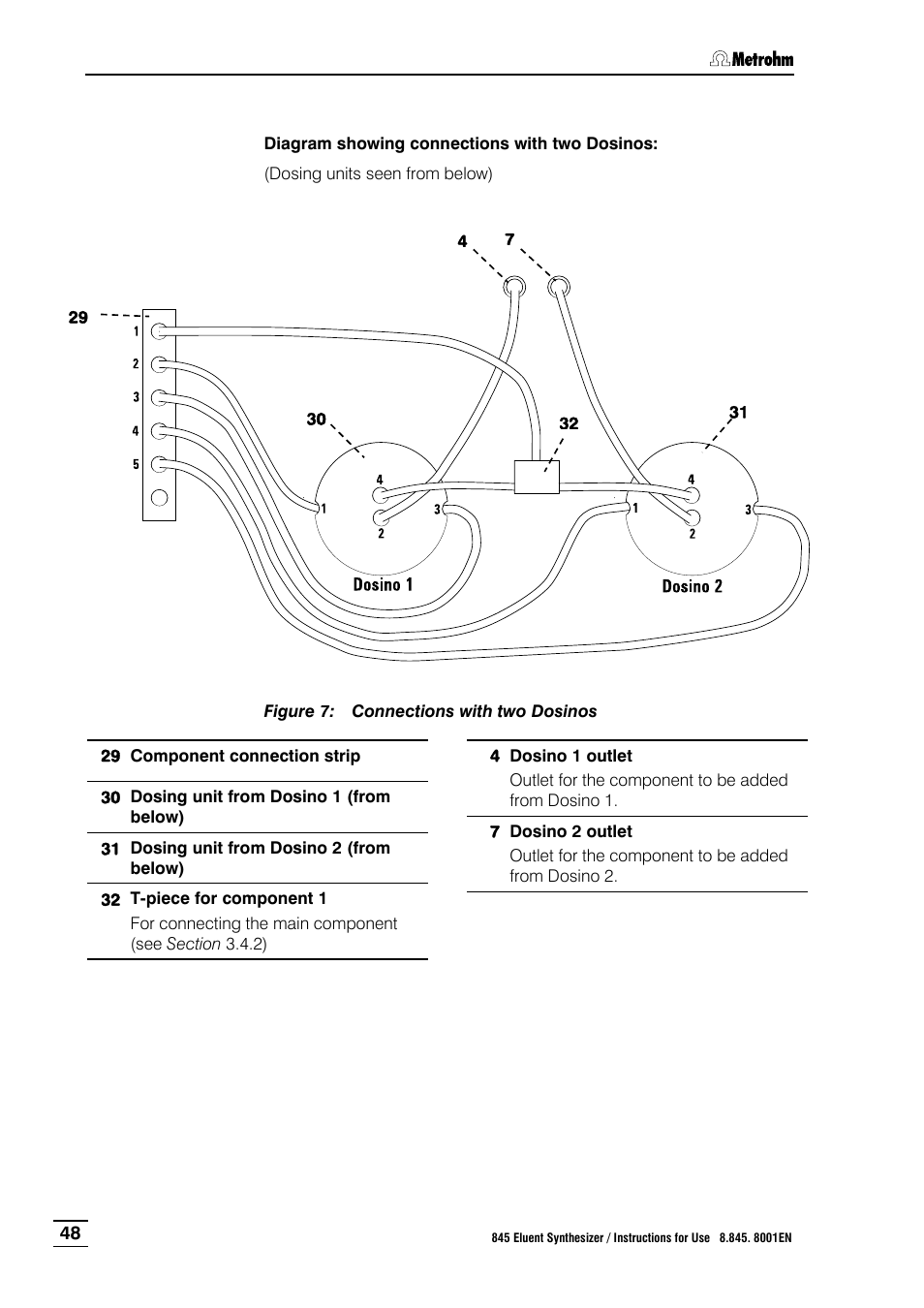 Figure 7, Connections with two dosinos | Metrohm 845 Eluent Synthesizer User Manual | Page 54 / 73