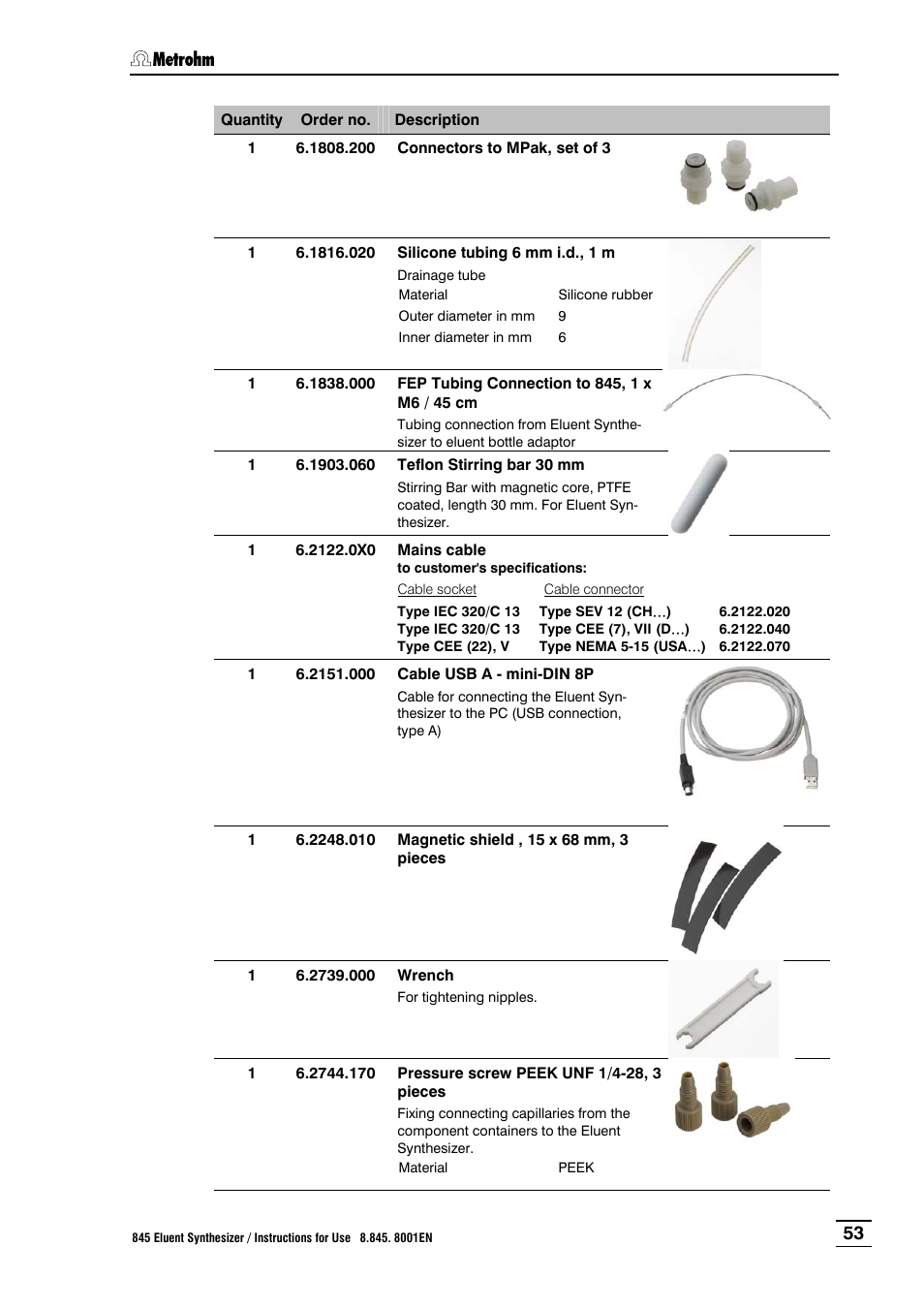 Metrohm 845 Eluent Synthesizer User Manual | Page 59 / 73