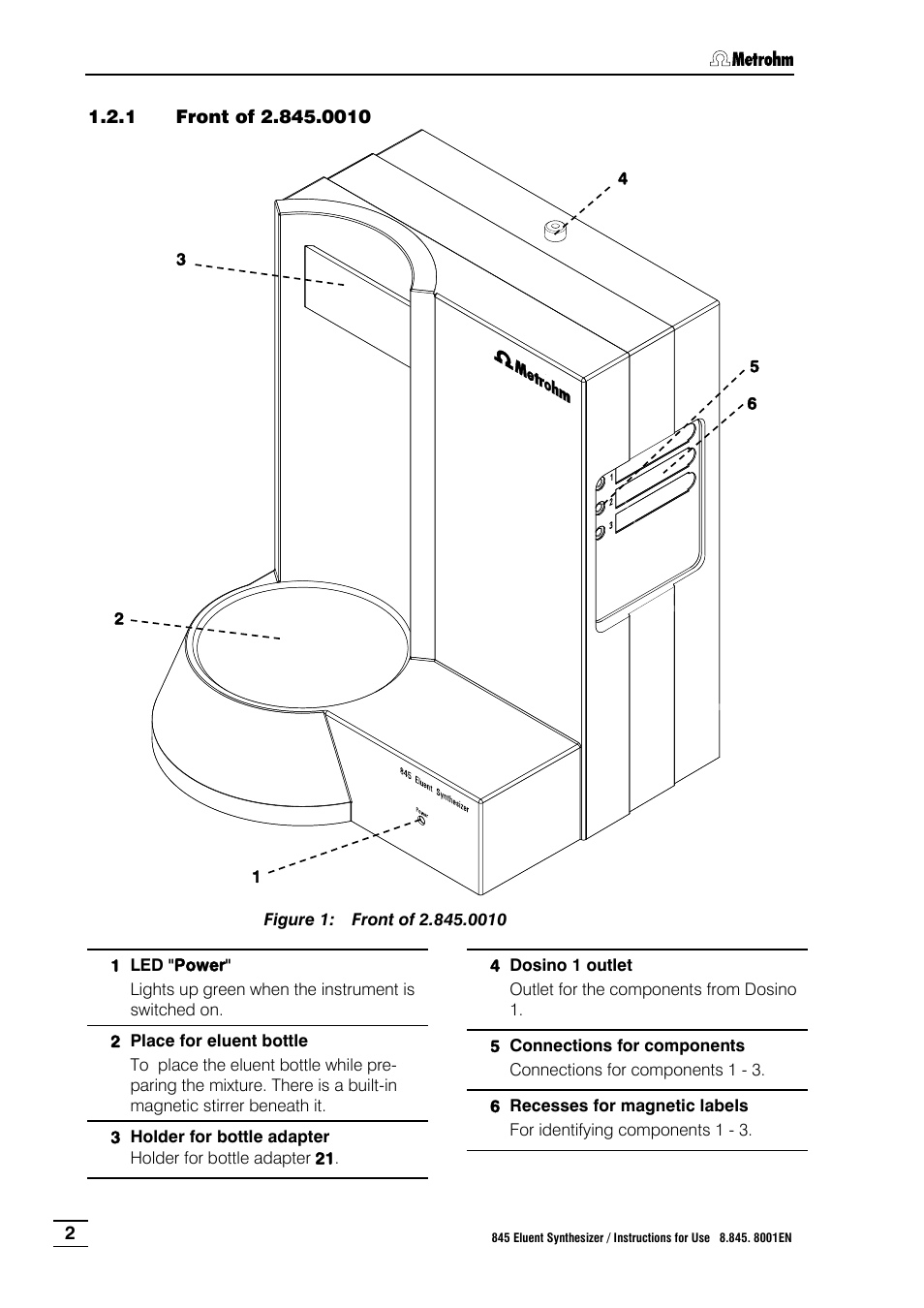 1 front of 2.845.0010, Front of 2.845.0010, Figure 1 | Metrohm 845 Eluent Synthesizer User Manual | Page 8 / 73