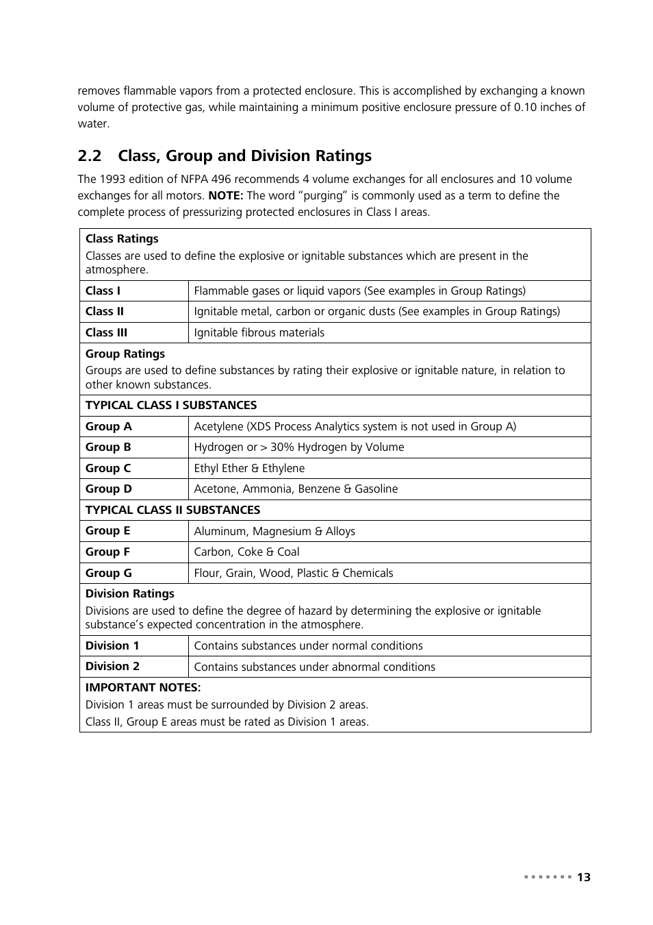 2 class, group and division ratings, Class, group and division ratings | Metrohm NIRS XDS Process Analyzer – SingleFiber User Manual | Page 15 / 91