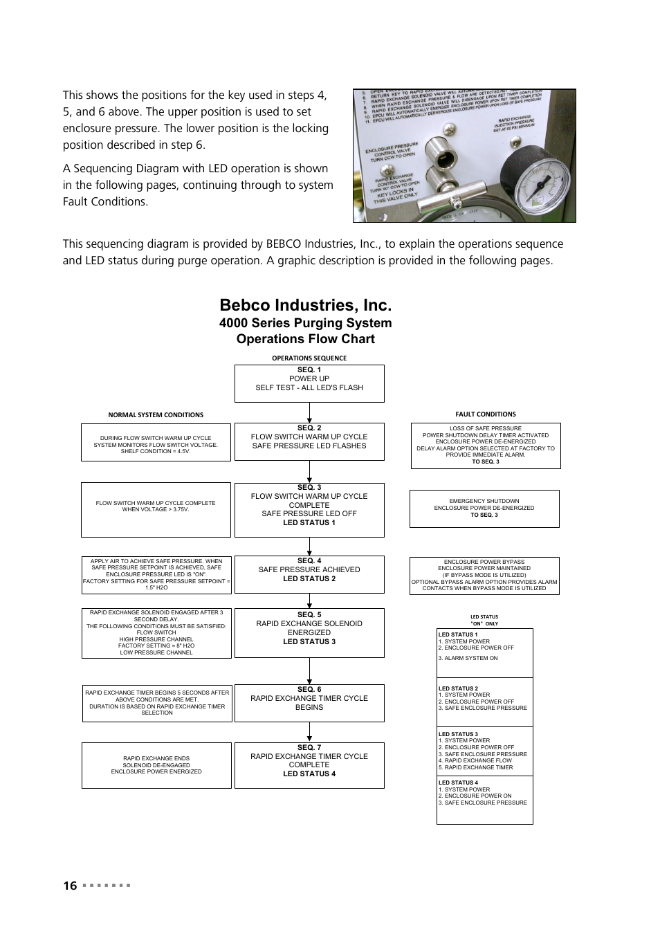 Bebco industries, inc, 4000 series purging system operations flow chart | Metrohm NIRS XDS Process Analyzer – SingleFiber User Manual | Page 18 / 91