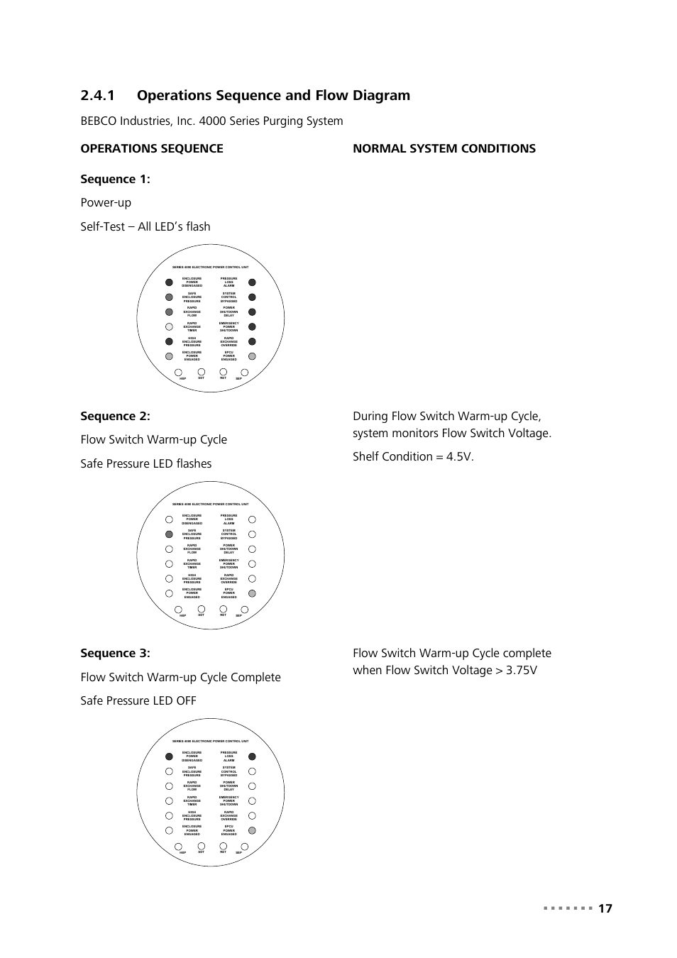 1 operations sequence and flow diagram, Operations sequence and flow diagram | Metrohm NIRS XDS Process Analyzer – SingleFiber User Manual | Page 19 / 91