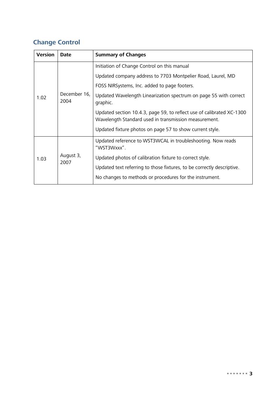 Change control | Metrohm NIRS XDS Process Analyzer – SingleFiber User Manual | Page 5 / 91