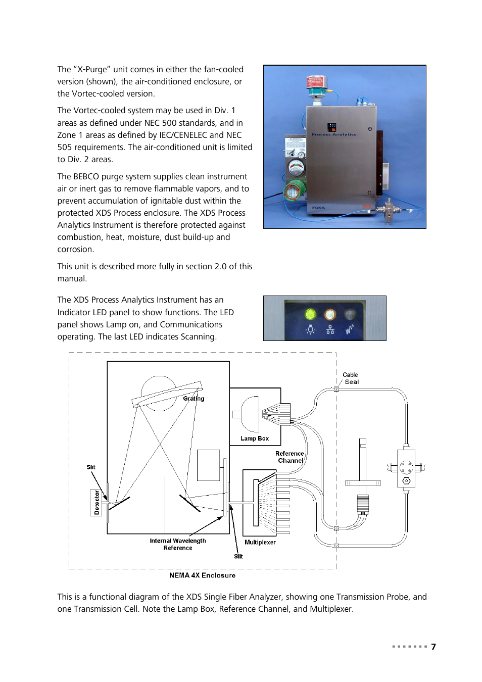 Metrohm NIRS XDS Process Analyzer – SingleFiber User Manual | Page 9 / 91