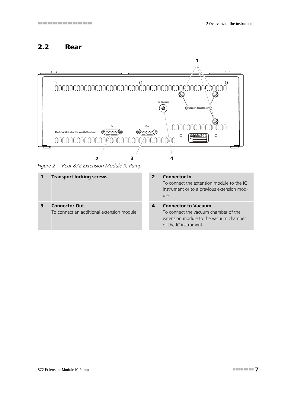 2 rear, Rear, Figure 2 | Rear 872 extension module ic pump | Metrohm 872 Extension Module IC Pump User Manual | Page 15 / 79