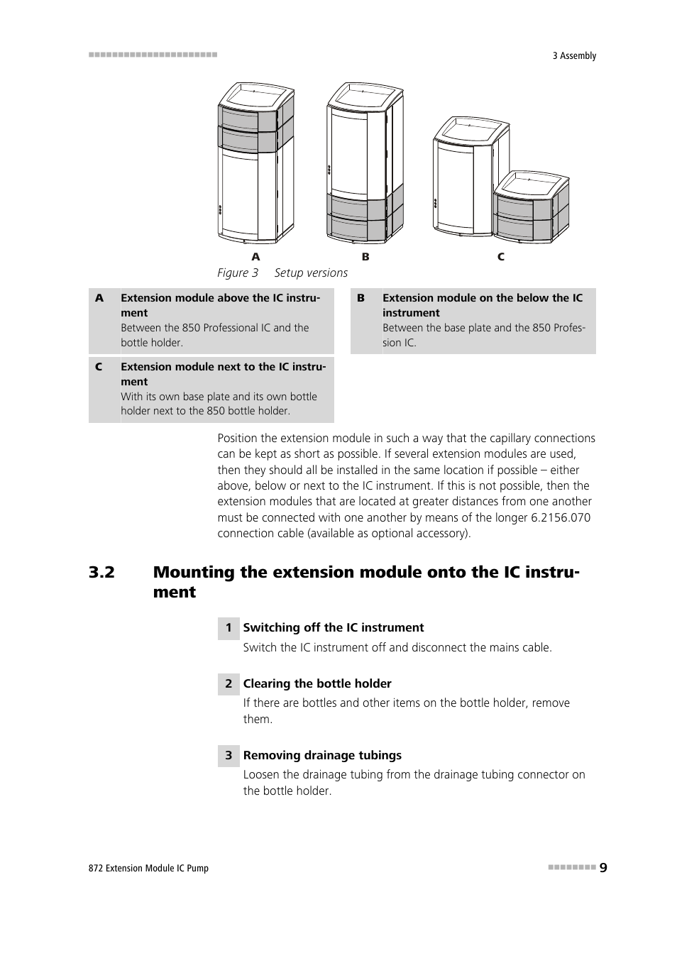 Figure 3, Setup versions | Metrohm 872 Extension Module IC Pump User Manual | Page 17 / 79