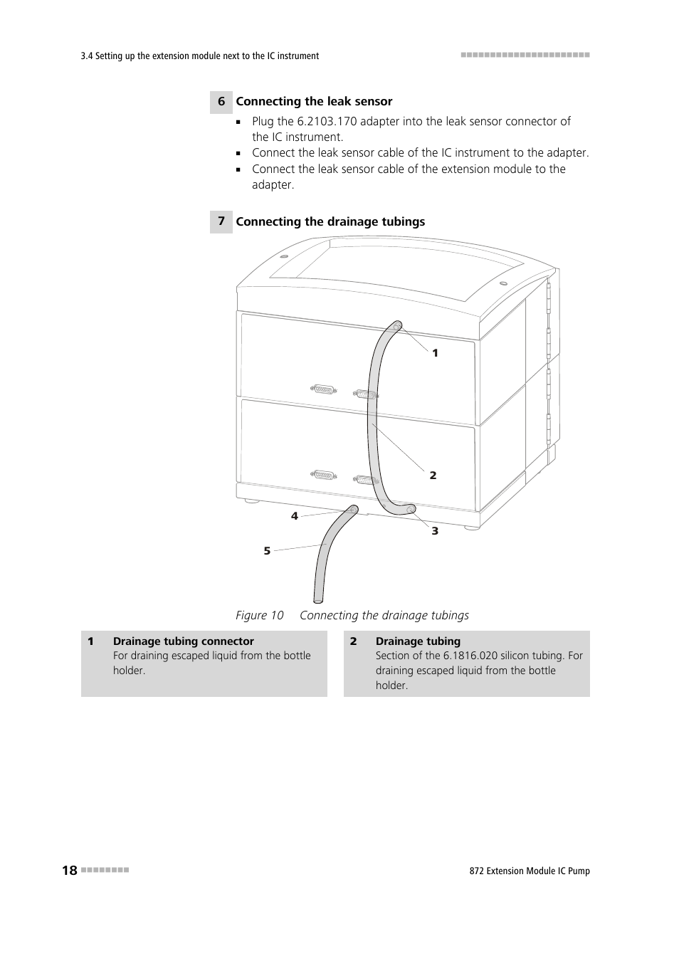 Figure 10, Connecting the drainage tubings | Metrohm 872 Extension Module IC Pump User Manual | Page 26 / 79