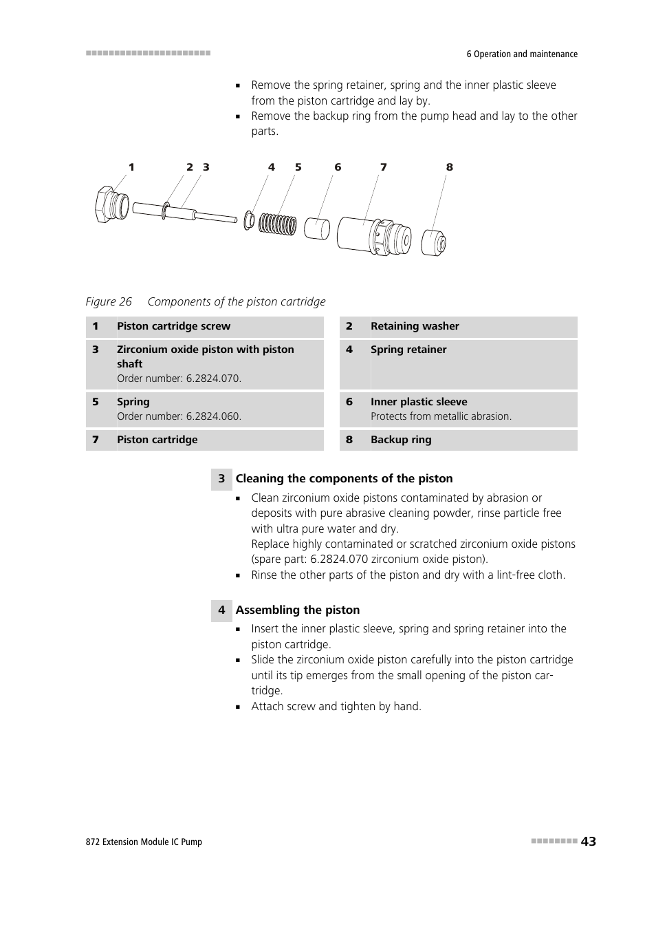 Figure 26, Components of the piston cartridge | Metrohm 872 Extension Module IC Pump User Manual | Page 51 / 79