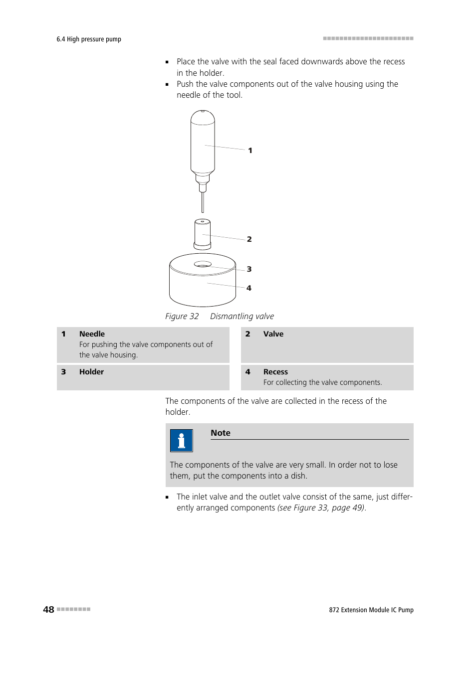 Figure 32, Dismantling valve | Metrohm 872 Extension Module IC Pump User Manual | Page 56 / 79