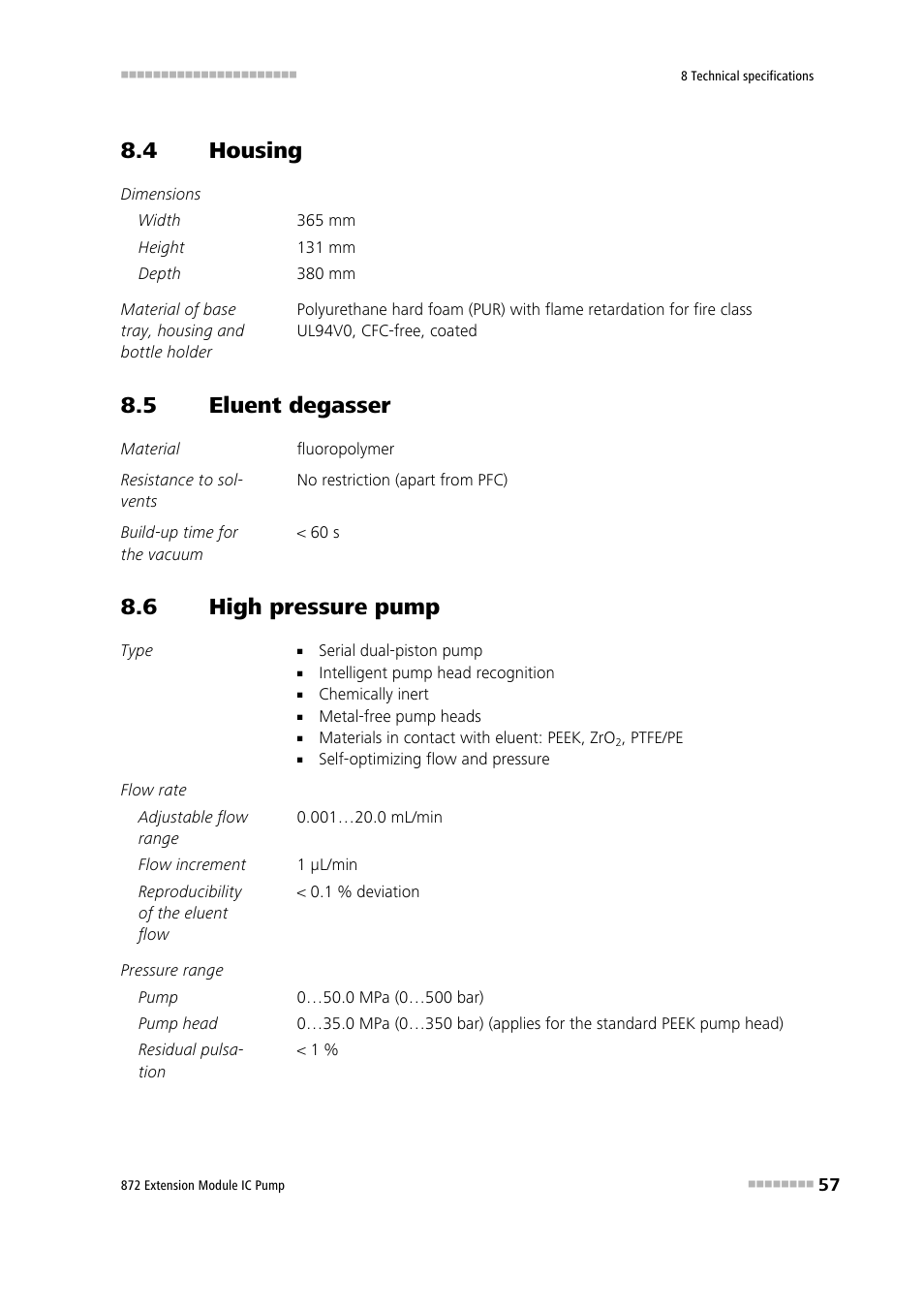 4 housing, 5 eluent degasser, 6 high pressure pump | Housing, Eluent degasser, High pressure pump | Metrohm 872 Extension Module IC Pump User Manual | Page 65 / 79