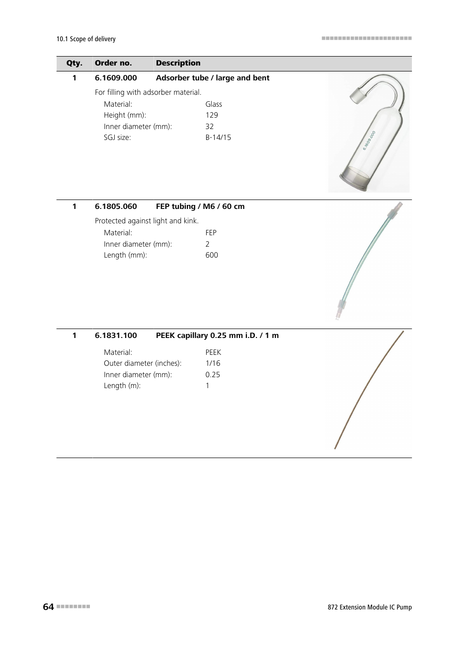 Metrohm 872 Extension Module IC Pump User Manual | Page 72 / 79