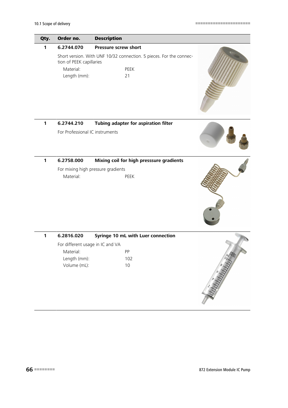 Metrohm 872 Extension Module IC Pump User Manual | Page 74 / 79