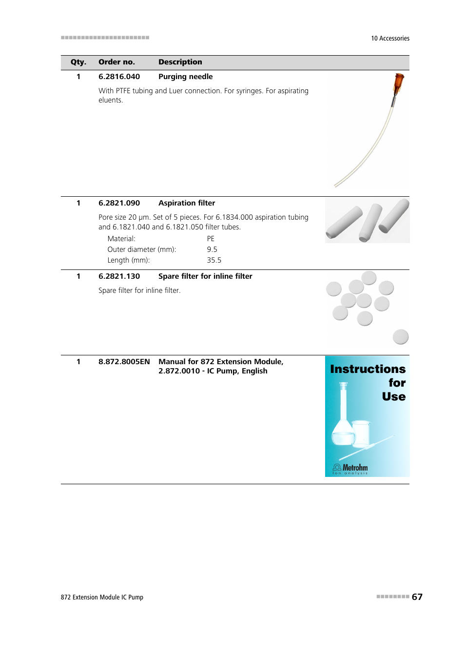 Metrohm 872 Extension Module IC Pump User Manual | Page 75 / 79