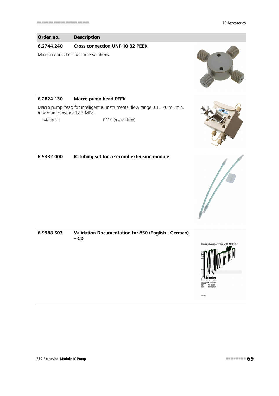 Metrohm 872 Extension Module IC Pump User Manual | Page 77 / 79