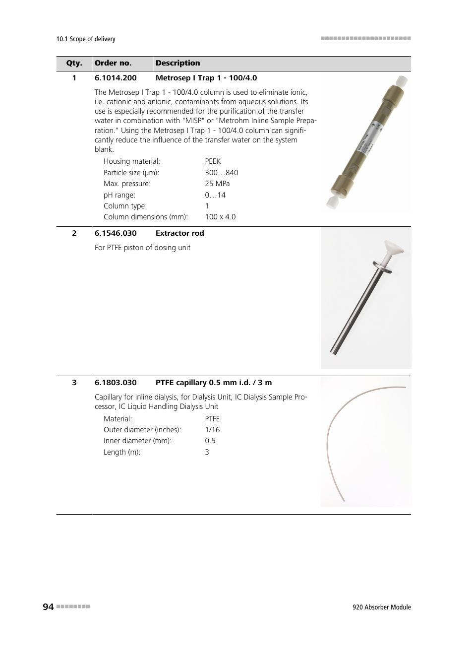 Metrohm 920 Absorber Module User Manual | Page 102 / 112