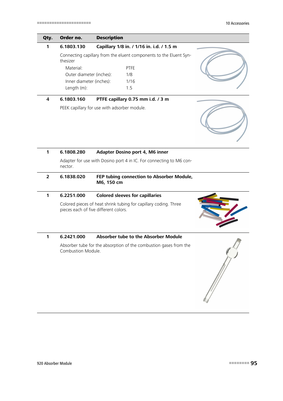 Metrohm 920 Absorber Module User Manual | Page 103 / 112