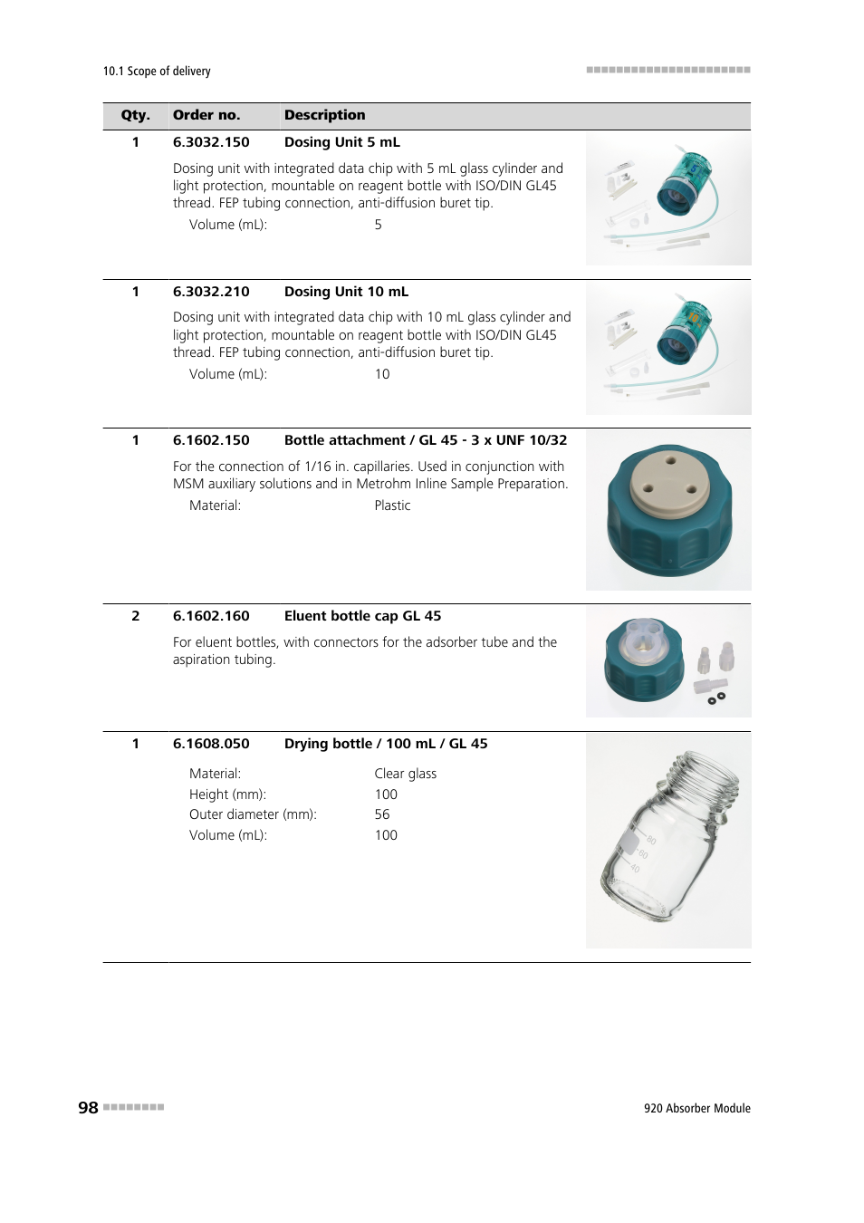 Metrohm 920 Absorber Module User Manual | Page 106 / 112