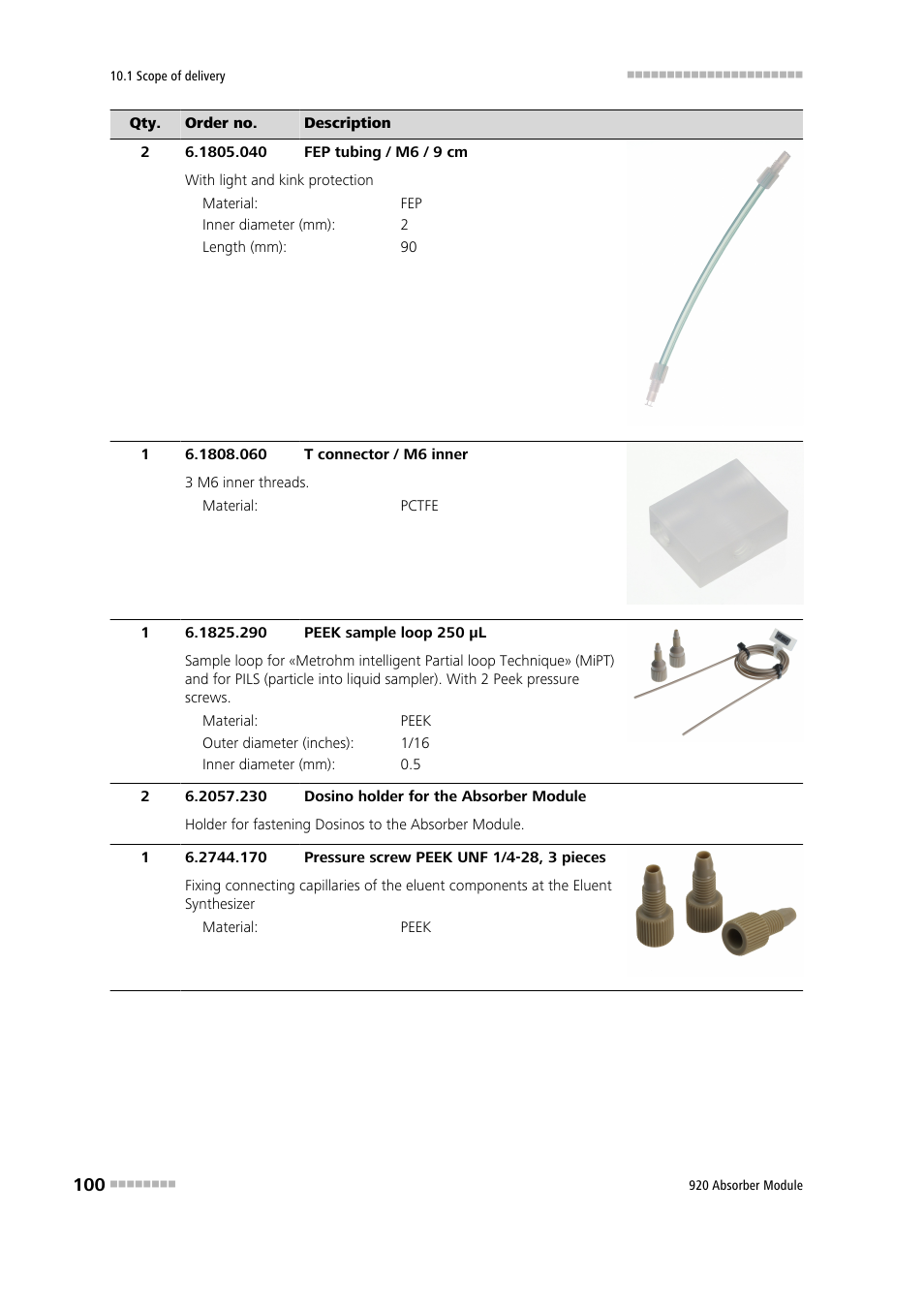 Metrohm 920 Absorber Module User Manual | Page 108 / 112