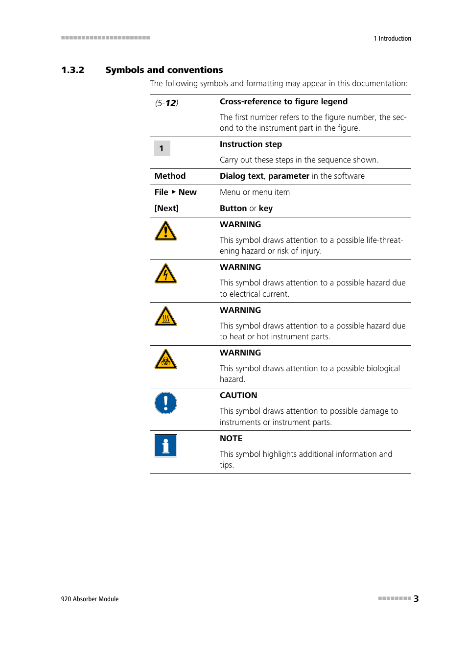 2 symbols and conventions, Symbols and conventions | Metrohm 920 Absorber Module User Manual | Page 11 / 112